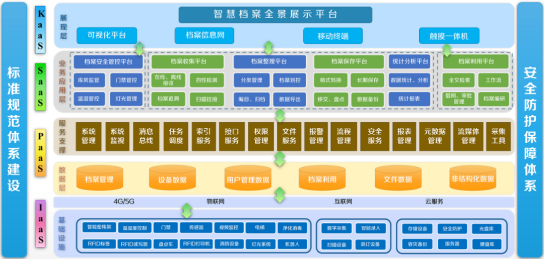 49彩库图