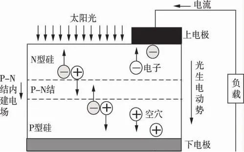 49彩库图