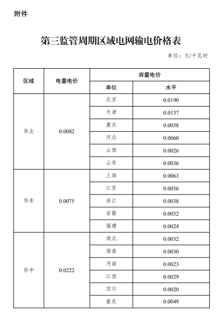 49彩库图