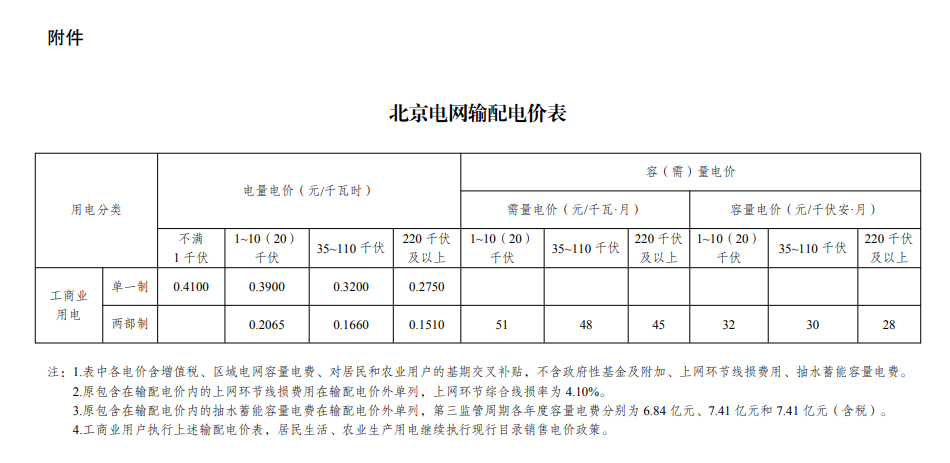 49彩库图