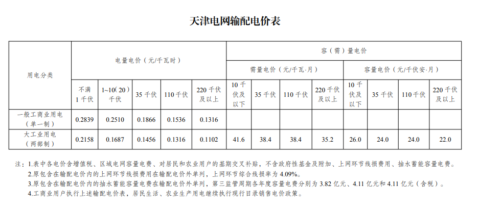 49彩库图