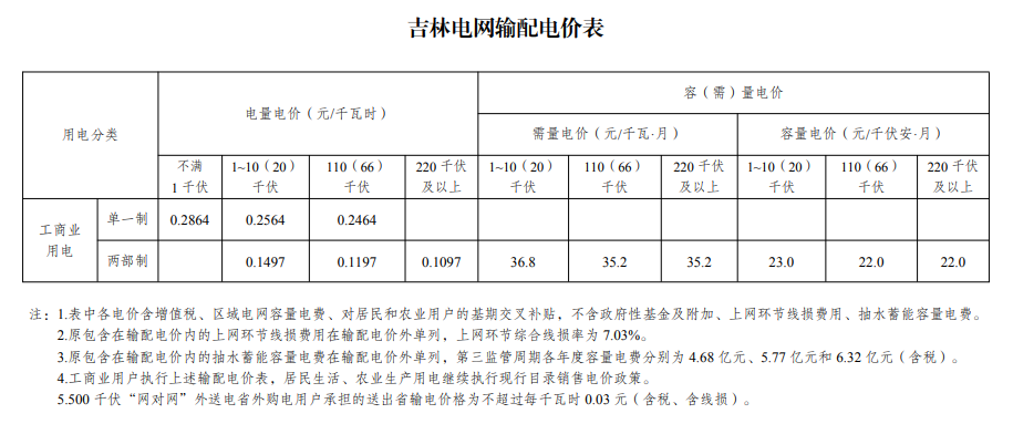 49彩库图