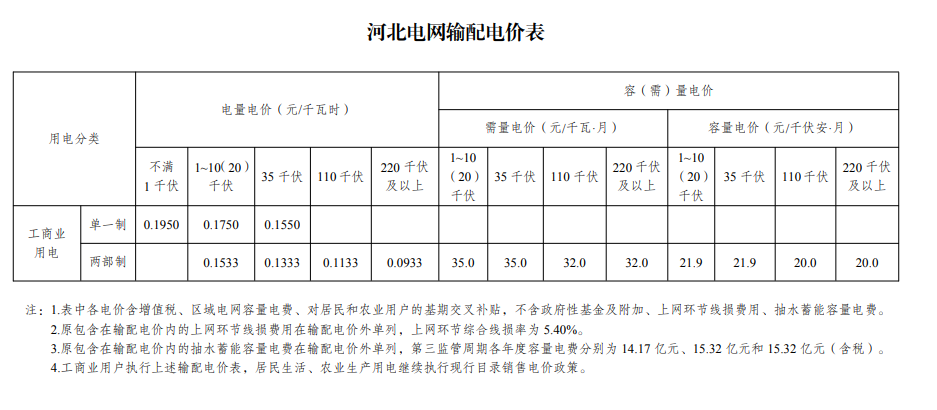 49彩库图