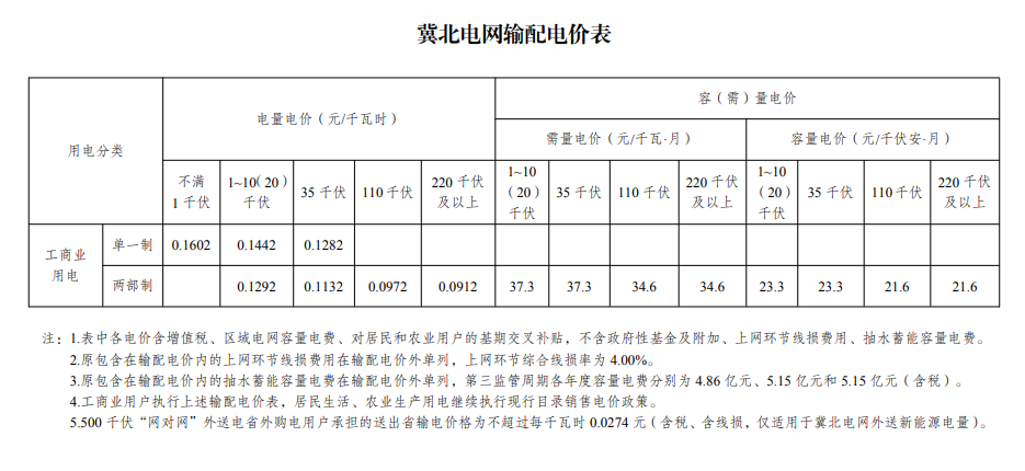 49彩库图