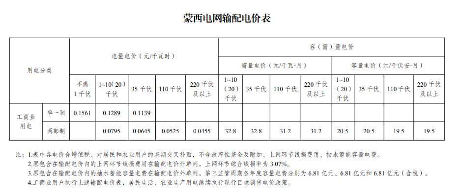 49彩库图