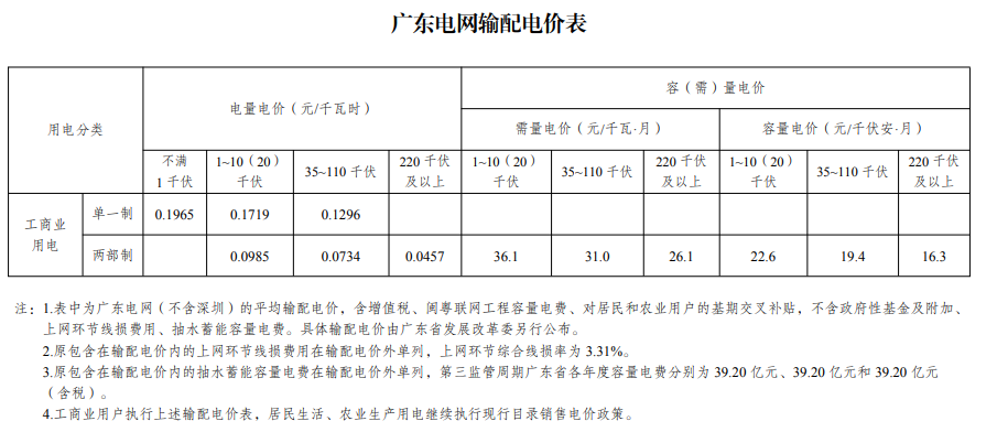 49彩库图