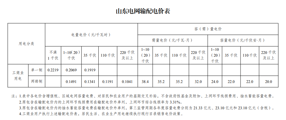 49彩库图