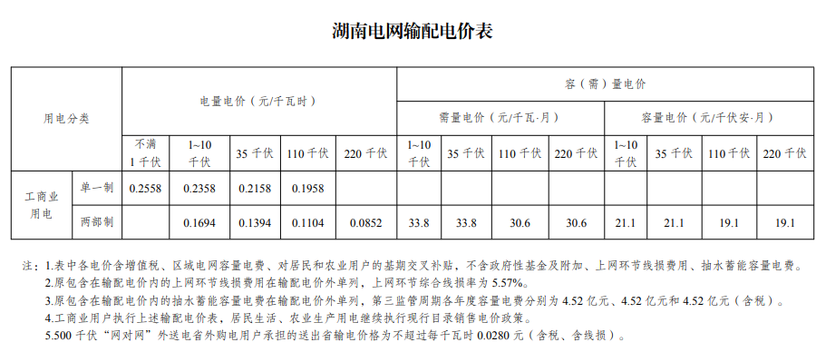 49彩库图