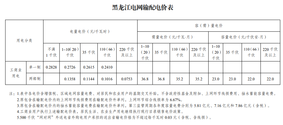 49彩库图