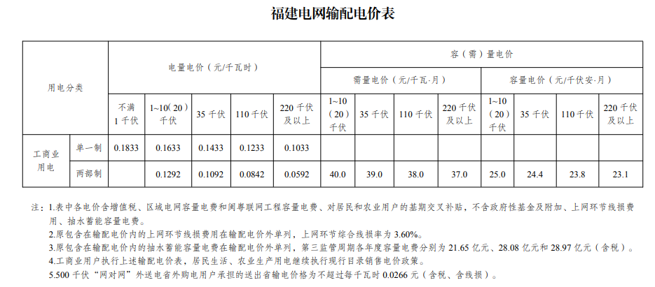 49彩库图