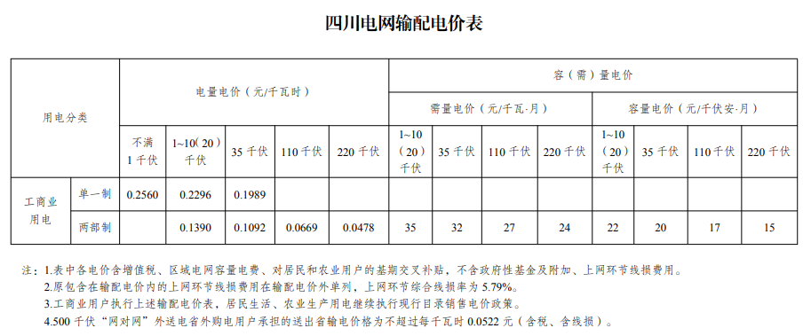 49彩库图