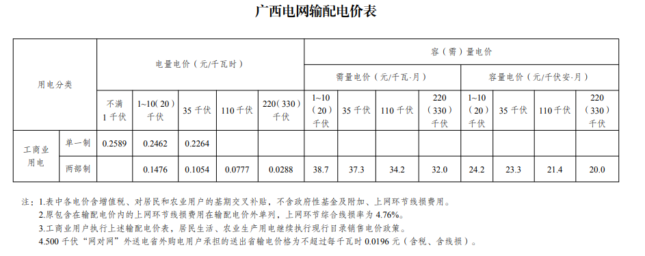 49彩库图