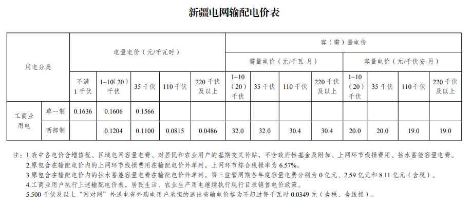 49彩库图