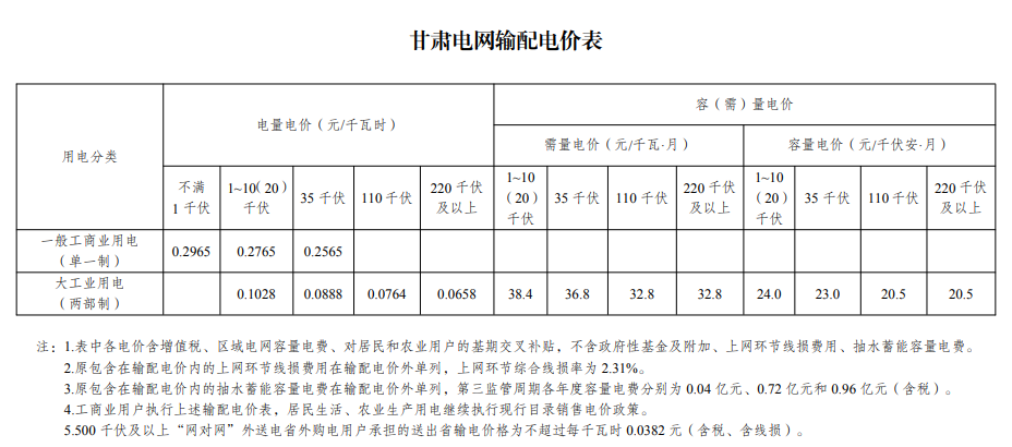 49彩库图