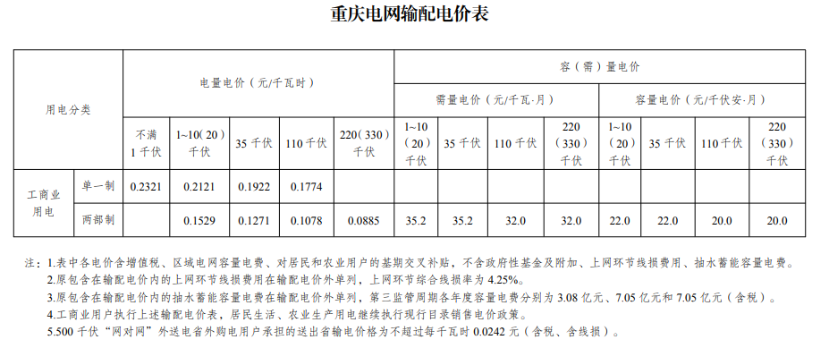 49彩库图