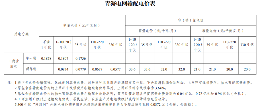 49彩库图