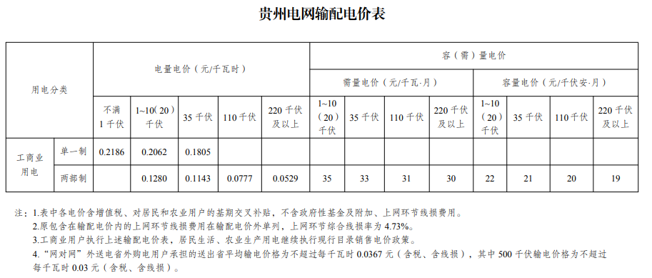 49彩库图