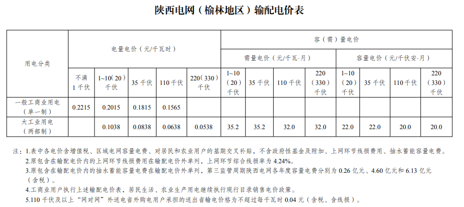 49彩库图