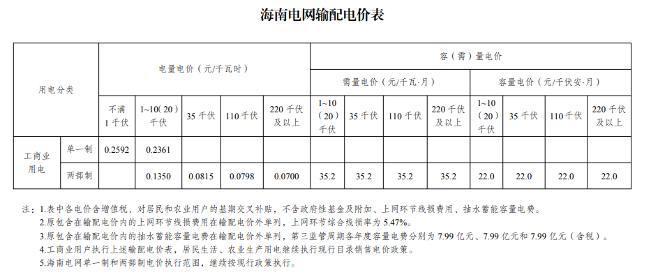 49彩库图