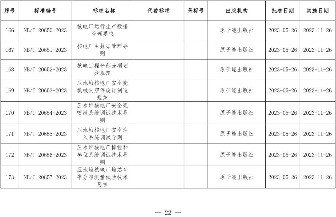 49彩库图