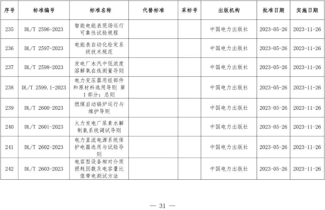 49彩库图