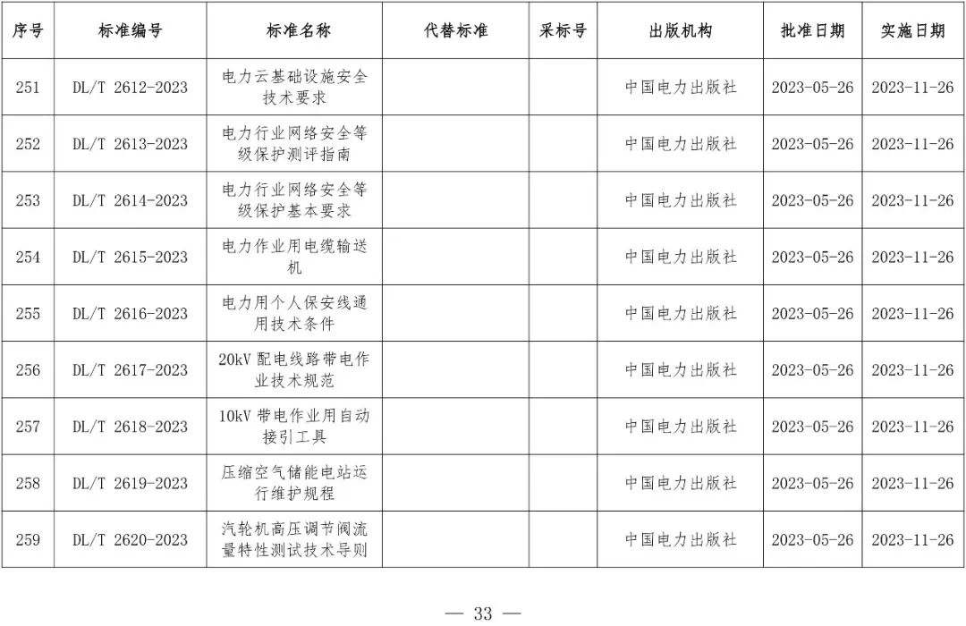 49彩库图