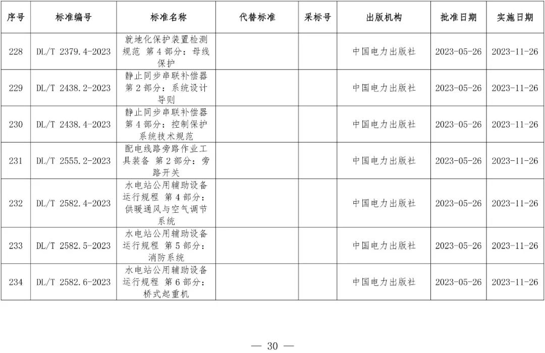 49彩库图