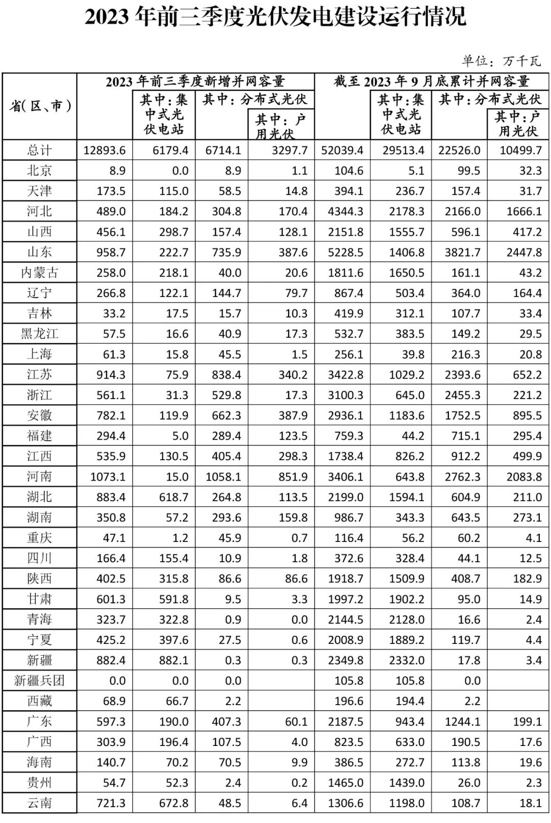 49彩库图