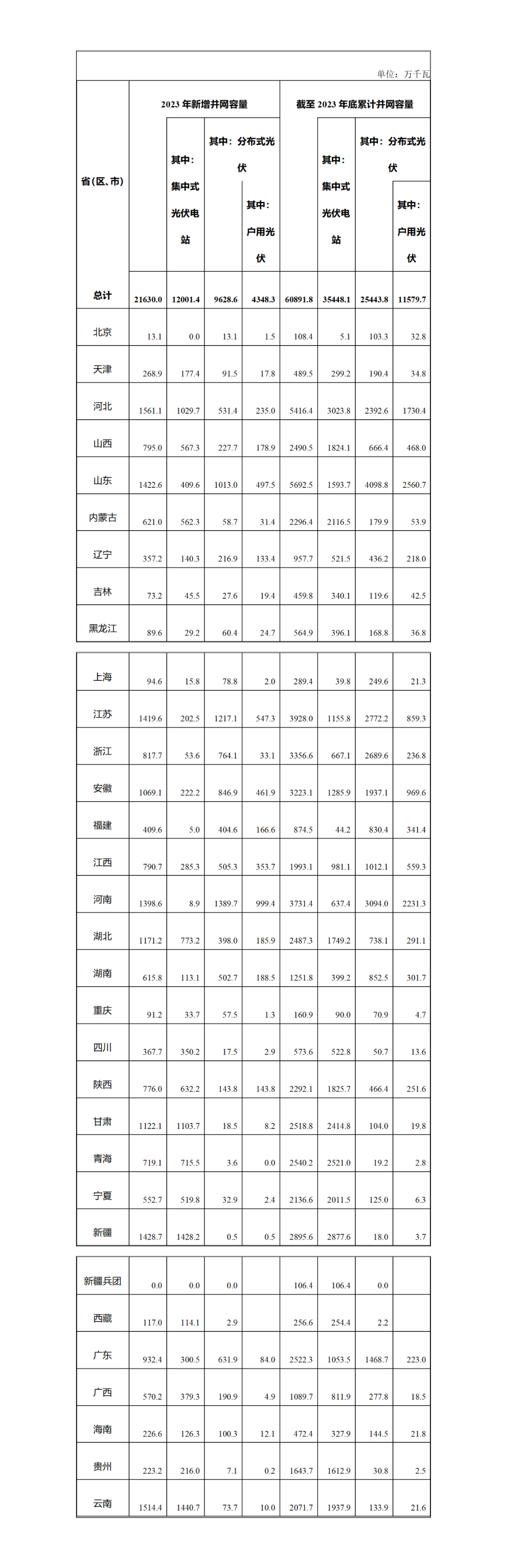 49彩库图